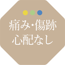 痛み・傷跡心配なし
